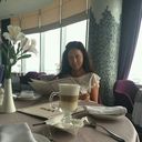 ���������� �����, ���� ������� ������, 55 ���, ������������ ��� ������, ����� � ���������, c�������� ���������