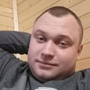 ���������� ������, ���� ������� ������, 27 ���, ������������ ��� ����� � ���������, c�������� ���������