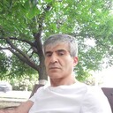 ���������� ������, ���� ������� Nihatpolat, 43 ����, ������������ ��� ������, ����� � ���������