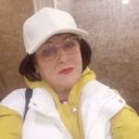 ���������� �����������, ���� ������� �������, 58 ���, ������������ ��� ������, ����� � ���������