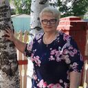 ���������� ���������, ���� ������� ���������, 76 ���, ������������ ��� c�������� ���������