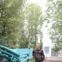 ���������� ������, ���� ������� Viktor, 36 ���, ������������ ��� ������, ����� � ���������, c�������� ���������, ���������