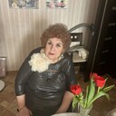 ���������� �����, ���� ������� �������, 77 ���, ������������ ��� ���������