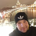 ���������� ��������, ���� ������� ����, 32 ����, ������������ ��� ������, ����� � ���������, c�������� ���������