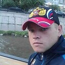 ���������� ����������, ���� ������� �������, 28 ���, ������������ ��� ����� � ���������, c�������� ���������