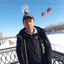 ���������� ������, ���� ������� ������, 54 ����, ������������ ��� ������, ����� � ���������, c�������� ���������