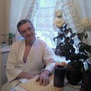 ���������� ������, ���� ������� ���������, 65 ���, ������������ ��� ������