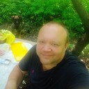 ���������� ������, ���� ������� ������, 54 ����, ������������ ��� ������, ����� � ���������, ���������