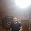 ���������� ���������, ���� ������� ��������, 53 ����, ������������ ��� ������, ����� � ���������, c�������� ���������