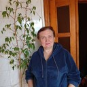 ���������� �������, ���� ������� �����, 66 ���, ������������ ��� c�������� ���������, ���������