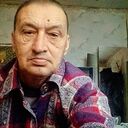 ���������� �������, ���� ������� �������, 57 ���, ������������ ��� ������, ����� � ���������, c�������� ���������, ���������