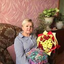 ���������� ����, ���� ������� �������, 68 ���, ������������ ��� ����� � ���������, c�������� ���������, ���������