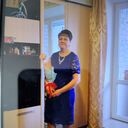 ���������� �������, ���� ������� Tatyana, 48 ���, ������������ ��� ������, c�������� ���������