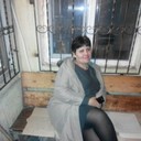 ���������� ������, ���� ������� ����, 57 ���, ������������ 