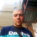 ���������� ���������, ���� ������� ���������, 41 ���, ������������ ��� ������, ����� � ���������, c�������� ���������