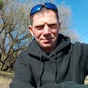 ���������� �����������, ���� ������� Witslii, 42 ����, ������������ ��� ������, ����� � ���������, ���������