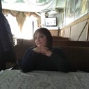 ���������� ���������, ���� ������� �����, 42 ����, ������������ ��� c�������� ���������