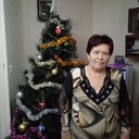 ���������� �����������, ���� ������� ����, 74 ����, ������������ ��� ������, ����� � ���������