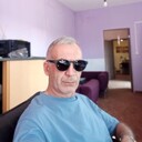 ���������� ������, ���� ������� ������, 54 ����, ������������ ��� ������, ����� � ���������