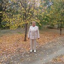 ���������� ��������, ���� ������� ������, 70 ���, ������������ ��� ������, ����� � ���������