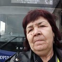 ���������� ���������, ���� ������� �������, 58 ���, ������������ 