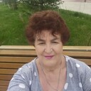 ���������� �������������, ���� ������� �������, 66 ���, ������������ ��� ������, ����� � ���������, c�������� ���������