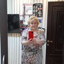 ���������� ��������, ���� ������� �������, 65 ���, ������������ ��� ������, ����� � ���������, c�������� ���������, ���������