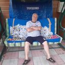 ���������� �����-���������, ���� ������� ������, 66 ���, ������������ ��� ����� � ���������, c�������� ���������