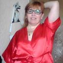 ���������� ������, ���� ������� Vika, 55 ���, ������������ ��� ������, ����� � ���������, c�������� ���������