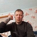 ���������� ������������, ���� ������� ��������, 33 ����, ������������ ��� ������, ����� � ���������