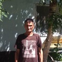 ���������� ����, ���� ������� �������, 57 ���, ������������ ��� ������, ����� � ���������, c�������� ���������