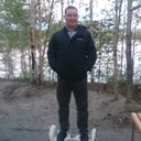 ���������� ������, ���� ������� ����������, 46 ���, ������������ ��� ������, ����� � ���������, c�������� ���������