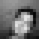 ���������� �����, ���� ������� ���, 28 ���, ������������ ��� ������, ����� � ���������, c�������� ���������, ���������