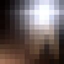 ���������� ����, ���� ����� ����, 22 ����, ������������ ��� ������, ���������