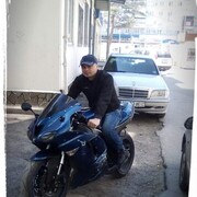 ���������� ��������, ���� ������� ������, 40 ���, ������������ ��� ����� � ���������, c�������� ���������