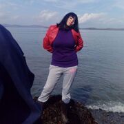  ,   , 42 ,   ,   , c , 