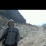 ���������� ������, ���� ������� ������, 41 ���, ������������ ��� ������, ����� � ���������, c�������� ���������, ���������