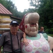 ���������� ������, ���� ������� ������, 61 ���, ������������ ��� ������, ����� � ���������