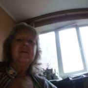 ���������� ��������, ���� ������� ������, 65 ���, ������������ ��� ������, ����� � ���������, c�������� ���������, ���������