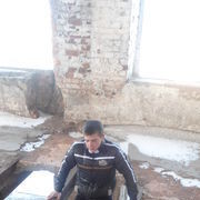 ���������� �����, ���� ������� ������, 31 ���, ������������ ��� ������, ����� � ���������, c�������� ���������