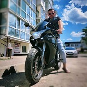 ���������� ����������, ���� ������� ������, 28 ���, ������������ ��� ������, ����� � ���������, c�������� ���������