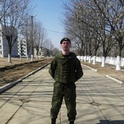 ���������� ����������, ���� ������� �����, 28 ���, ������������ ��� ������, ����� � ���������, c�������� ���������