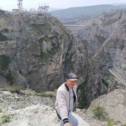 ���������� �������, ���� ������� ���, 42 ����, ������������ ��� ������, ����� � ���������