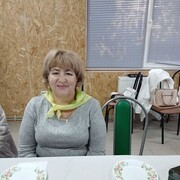  ,   , 64 ,   c 
