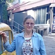 ���������� ������, ���� ������� ��������, 66 ���, ������������ ��� c�������� ���������