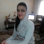  ,   Gohar, 39 ,   ,   