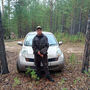 ���������� ����, ���� ������� ����, 33 ����, ������������ ��� ������, ����� � ���������