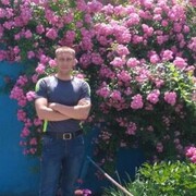 ���������� �������, ���� ������� Nikolaizaxar, 37 ���, ������������ ��� ������, ����� � ���������, c�������� ���������, ���������