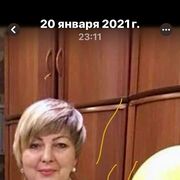 ���������� ������, ���� ������� ��������, 60 ���, ������������ ��� ������, ����� � ���������