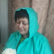 ���������� ����, ���� ������� ������, 54 ����, ������������ ��� ������, ����� � ���������